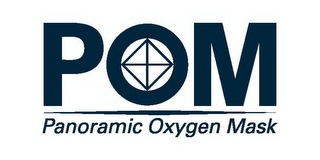 POM PANORAMIC OXYGEN MASK logo