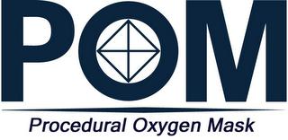 POM PROCEDURAL OXYGEN MASK logo