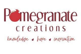 POMEGRANATE CREATIONS KNOWLEDGE HOPE INSPIRATION logo