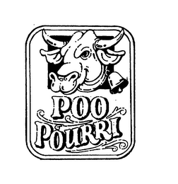 POO POURRI logo