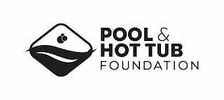 POOL & HOT TUB FOUNDATION logo