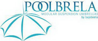 POOLBRELA MODULAR SUSPENSION UMBRELLAS BY BAJABRELLA logo