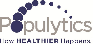 POPULYTICS HOW HEALTHIER HAPPENS logo