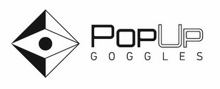 POPUP GOGGLES logo