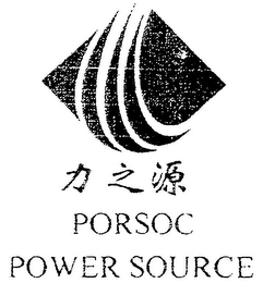 PORSOC POWER SOURCE logo