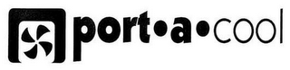 PORT·A·COOL logo