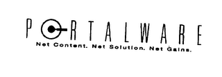 PORTALWARE NET CONTENT.NET SOLUTIONS.  NET GAINS. logo
