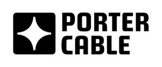 PORTER CABLE logo