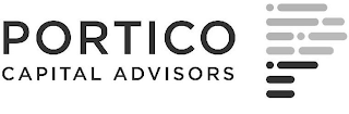 PORTICO CAPITAL ADVISORS P logo