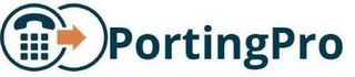 PORTINGPRO logo