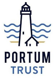 PORTUM TRUST logo