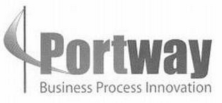 PORTWAY BUSINESS PROCESS INNOVATION logo