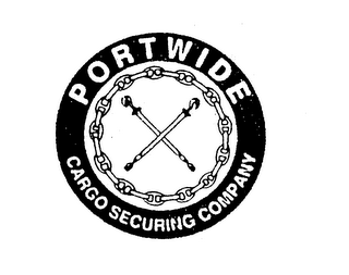 PORTWIDE CARGO SECURING COMPANY logo