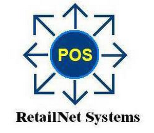POS RETAILNET SYSTEMS logo