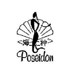 POSEIDON logo