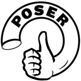 POSER logo