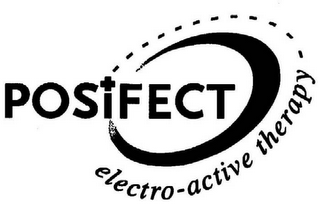 POSIFECT logo