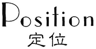 POSITION logo