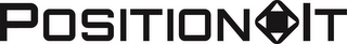 POSITION IT logo