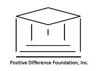 POSITIVE DIFFERENCE FOUNDATION, INC. logo