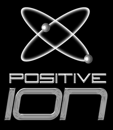 POSITIVE ION GEAR logo