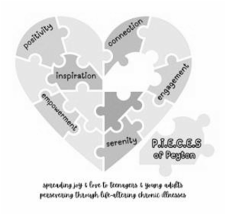 POSITIVITY INSPIRATION EMPOWERMENT CONNECTION ENGAGEMENT SERENITY P.I.E.C.E.S OF PEYTON SPREADING JOY & LOVE TO TEENAGERS & YOUNG ADULTS PERSEVERING THROUGH LIFE-ALTERING CHRONIC ILLNESSES logo