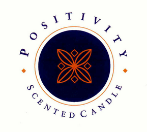 POSITIVITY SCENTED CANDLE logo