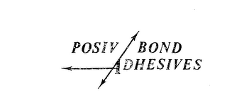 POSIV BOND ADHESIVES logo