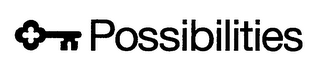 POSSIBILITIES logo