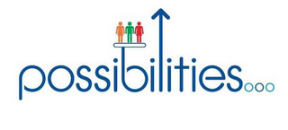 POSSIBILITIES logo