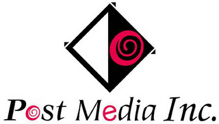 POST MEDIA INC. logo