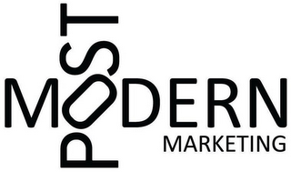 POST MODERN MARKETING logo