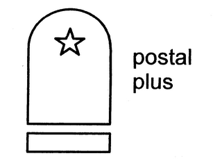 POSTAL PLUS logo