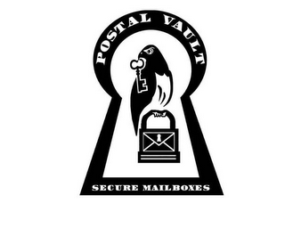 POSTAL VAULT SECURE MAILBOXES logo
