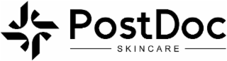 POSTDOC SKINCARE logo