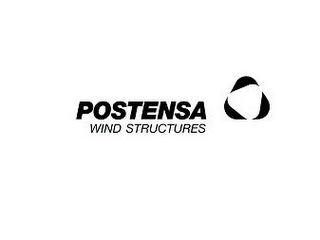 POSTENSA WIND STRUCTURES logo