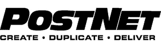 POSTNET CREATE DUPLICATE DELIVER logo
