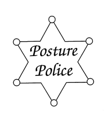 POSTURE POLICE logo