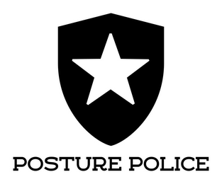 POSTURE POLICE logo