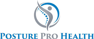 POSTURE PRO HEALTH logo