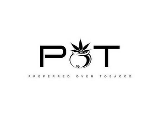 POT PREFERRED OVER TOBACCO RX logo