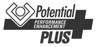 POTENTIAL PLUS PERFORMANCE ENHANCEMENT logo