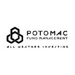 POTOMAC FUND MANAGEMENT ALL WEATHER INVESTING logo