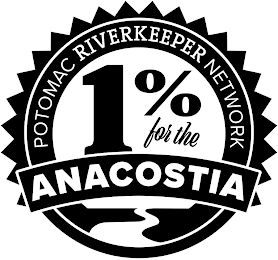 POTOMAC RIVERKEEPER NETWORK 1% FOR THE ANACOSTIA logo