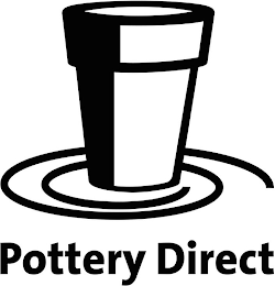 POTTERY DIRECT logo