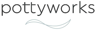 POTTYWORKS logo