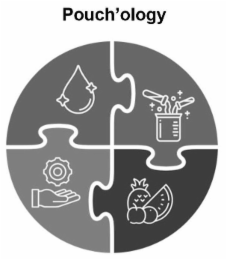 POUCH'OLOGY logo