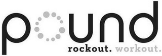POUND ROCKOUT WORKOUT logo