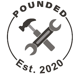 POUNDED EST. 2020 logo