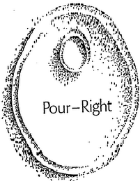 POUR-RIGHT logo
